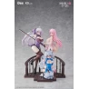 Redo of Healer figurine Setsuna - Chinese Dress Ver. 14 cm Kadokawa