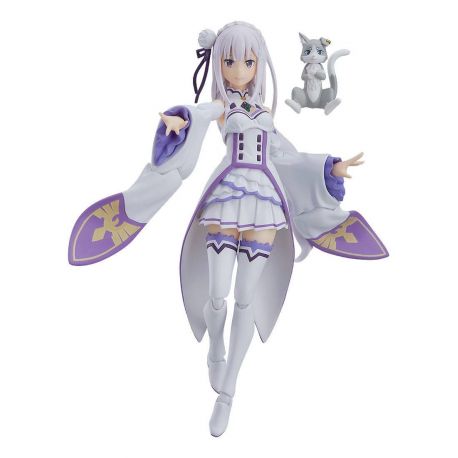 Re:ZERO -Starting Life in Another World- figurine Figma Emilia Max Factory
