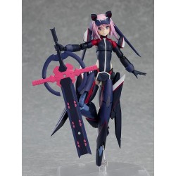 Alice Gear Aegis figurine Figma Yotsuyu Hirasaka Brave Max Factory