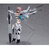 Alice Gear Aegis figurine Figma Yumi Yotsuya Max Factory