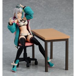 Original Character figurine Figma Plastic Angel Lanna Max Factory