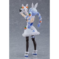 Hololive Production figurine Figma Usada Pekora Max Factory