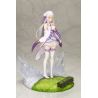 Re:ZERO -Starting Life in Another World- figurine Emilia Memory's Journey Kotobukiya