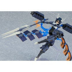 Alice Gear Aegis figurine Figma Fumika Momoshina Max Factory