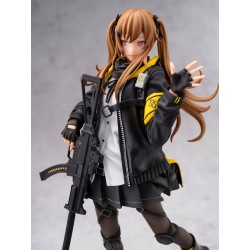 Girls Frontline figurine UMP9 Aoshima