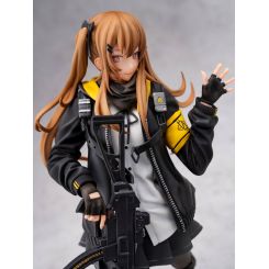 Girls Frontline figurine UMP9 Aoshima