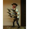 Puppet Master pack 2 figurines Ultimate Six-Shooter & Jester Neca